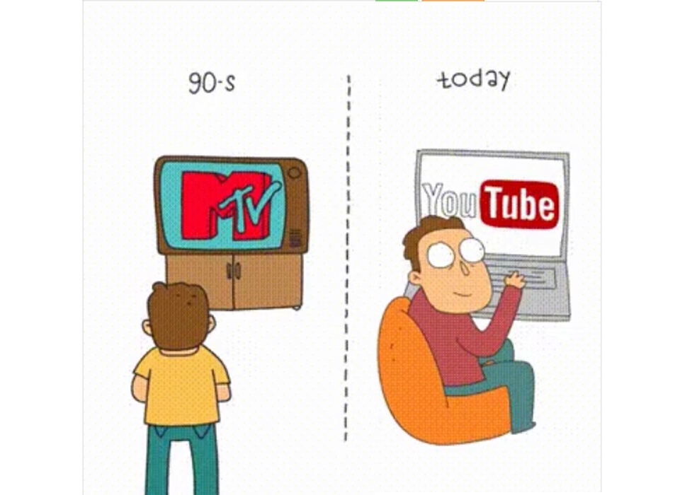 Cuộc sống đã thay đổi thế nào từ khi có công nghệ Cuộc sống đã thay đổi thế nào từ khi có công nghệ