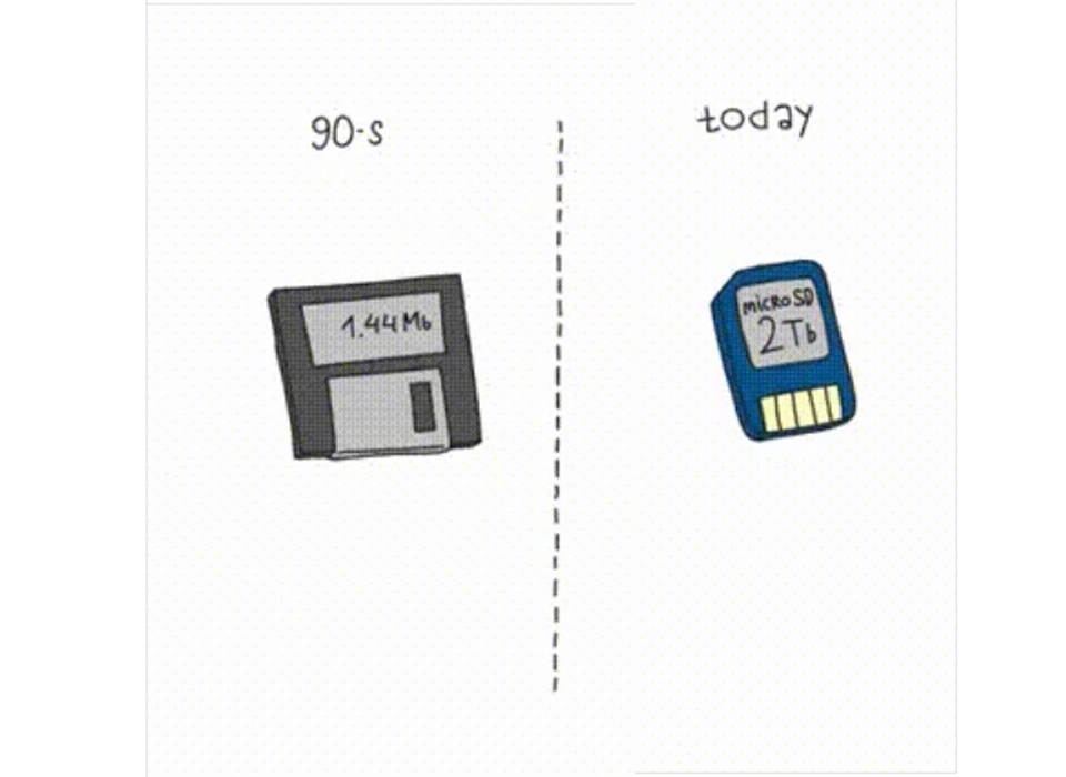 Cuộc sống đã thay đổi thế nào từ khi có công nghệ Cuộc sống đã thay đổi thế nào từ khi có công nghệ