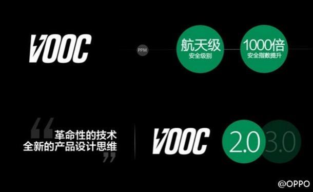 Oppo Find 9 nhiều khả năng sẽ sở hưu VOOC v3