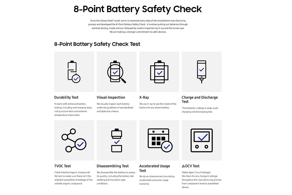 Thông tin về Pin Thông tin về Pin