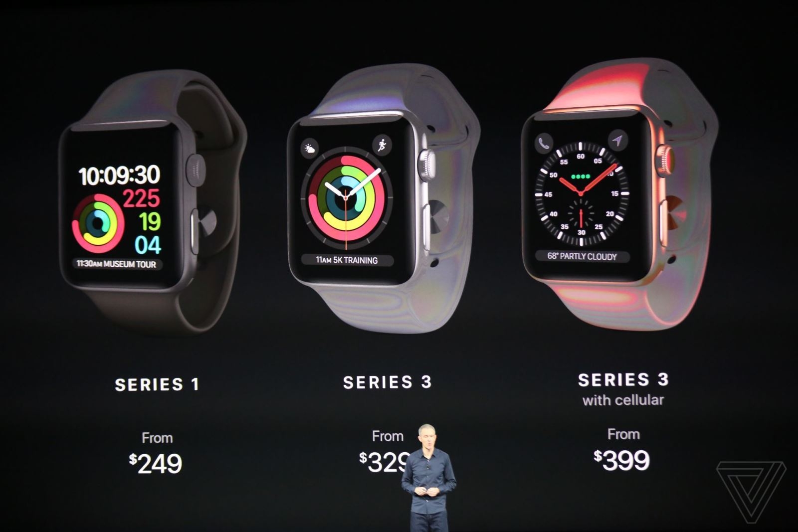 Giá của Apple Watch Series 3 sẽ được bán với giá bắt đầu từ 329USD