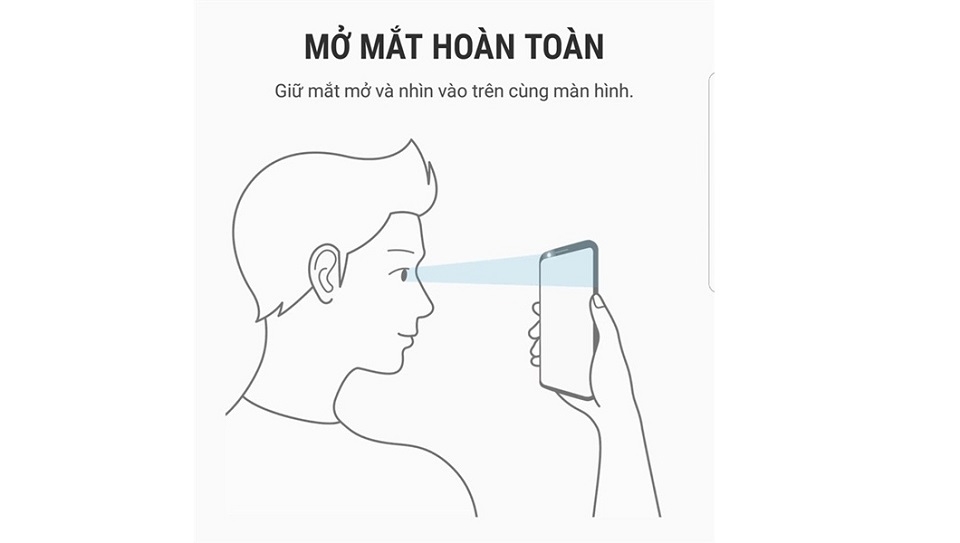 Mở mắt hoàn toàn