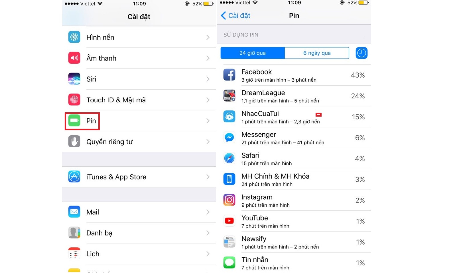 Quản lý thời gian iPhone