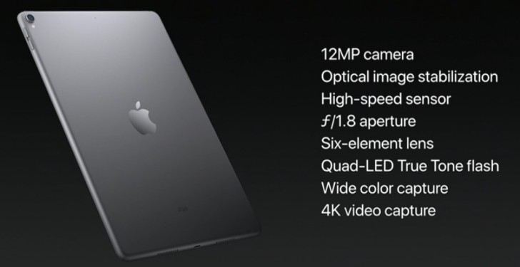  Hệ thống camera đỉnh ko thua gì iPhone 7