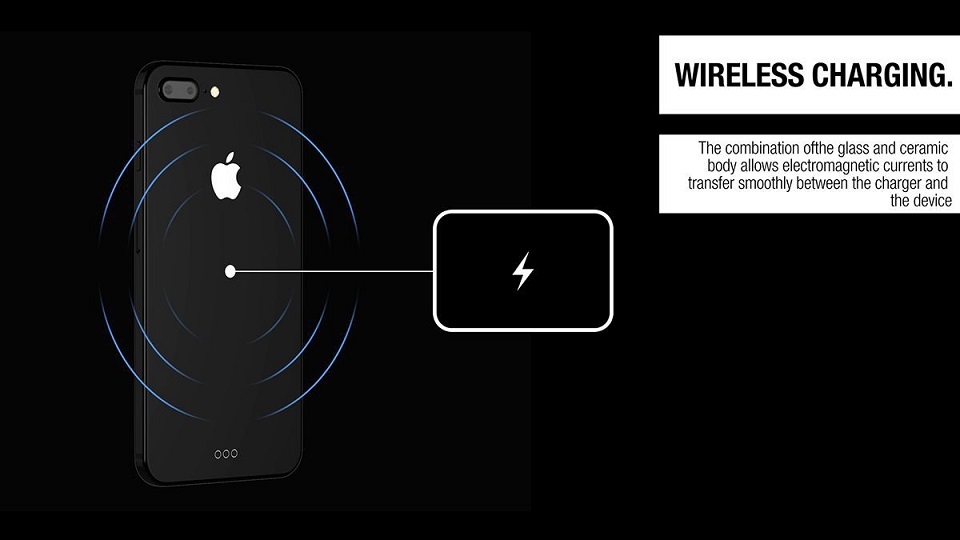 Bạn đang chờ đợi một iPhone với thời lượng pin lâu nhất & tốc độ sạc nhanh nhất