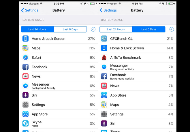 Tính năng mới trên iOS 9