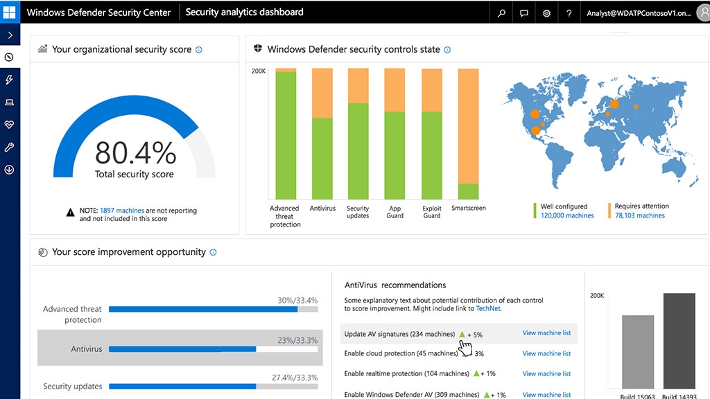 Microsoft thử nghiệm chương trình chống virus mới - Ảnh 2 Microsoft thử nghiệm chương trình chống virus mới - Ảnh 2