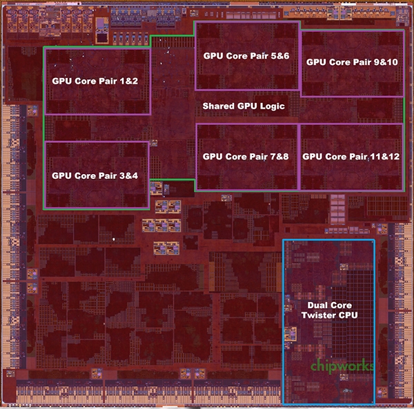 Apple A9X có kích thước lớn