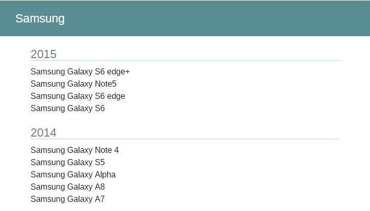 Danh sách điện thoại Samsung được nâng cấp lên Android 6.0