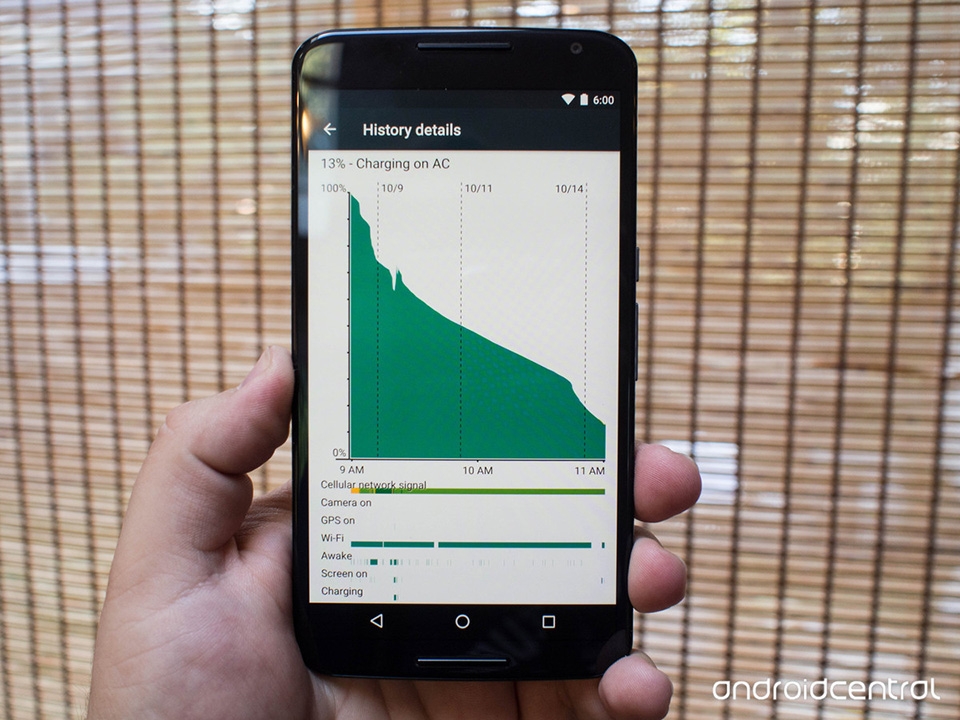 Đánh giá Android 7.0 Nougat: Quá tuyệt vời Google! (phần 2) Đánh giá Android 7.0 Nougat: Quá tuyệt vời Google! (phần 2)