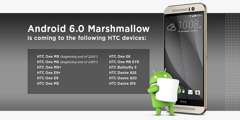 Danh sách thiết bị HTC cập nhật Android 6.0