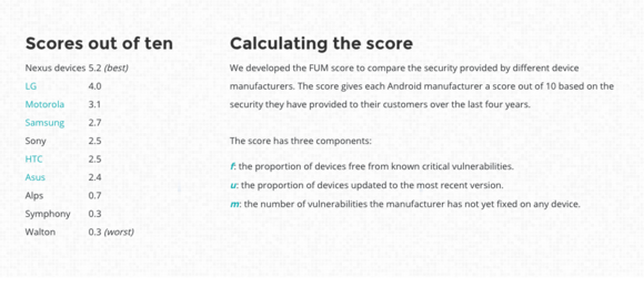 hệ điều hành Android