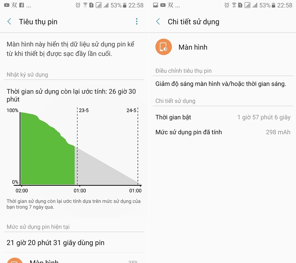 Đánh giá Samsung Galaxy A5 2017 sau 2 tháng sử dụng (Ảnh 8) Đánh giá Samsung Galaxy A5 2017 sau 2 tháng sử dụng (Ảnh 8)