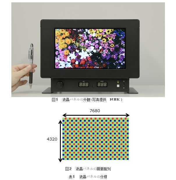 Màn hình 8K 9,6-inch