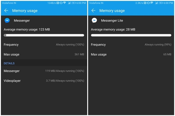 Messenger và Messenger Lite, bạn chọn ứng dụng nào? Messenger và Messenger Lite, bạn chọn ứng dụng nào?