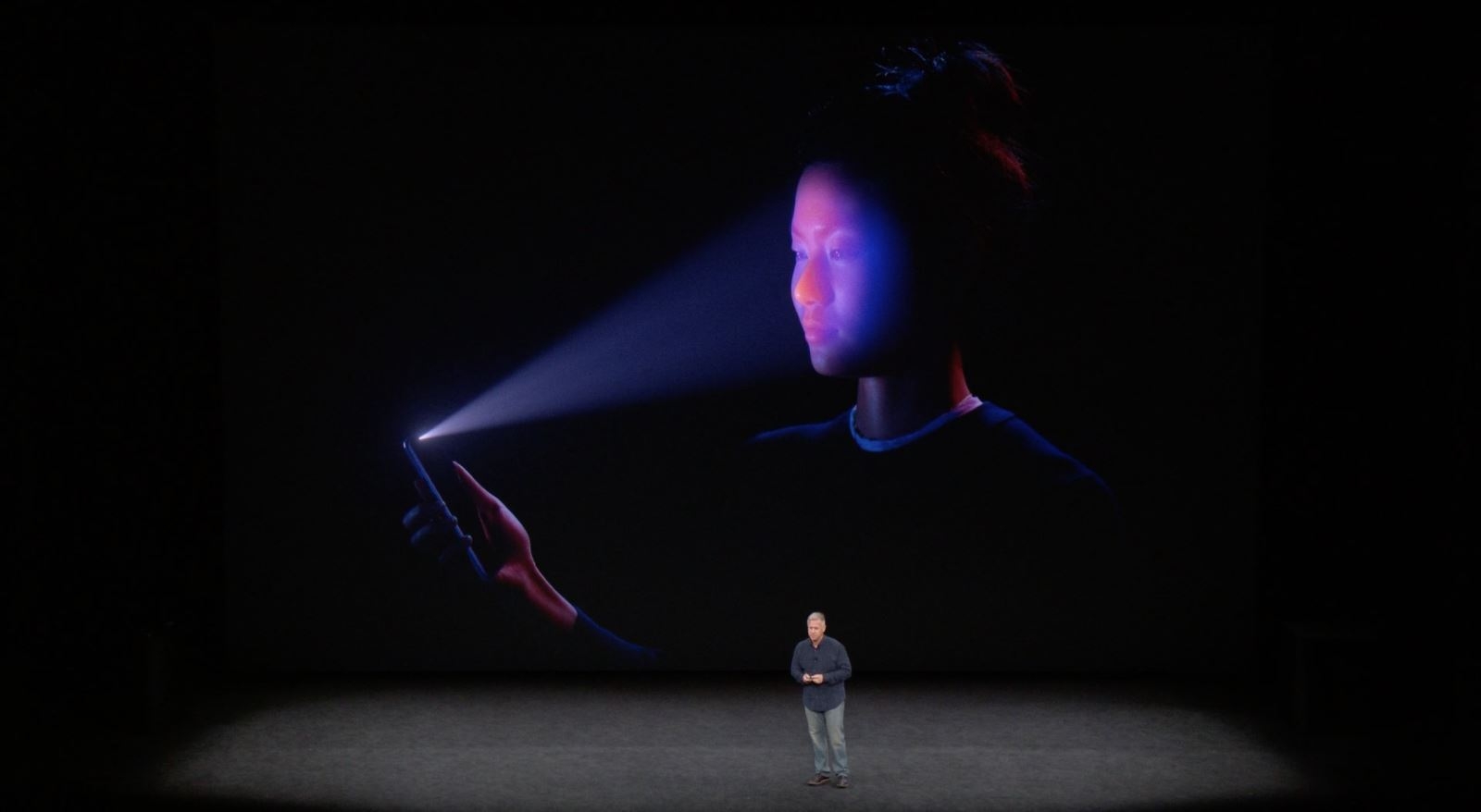 Face ID trên  iPhone X