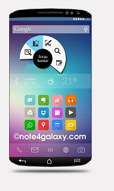 màn hình Samsung Galaxy Note 4