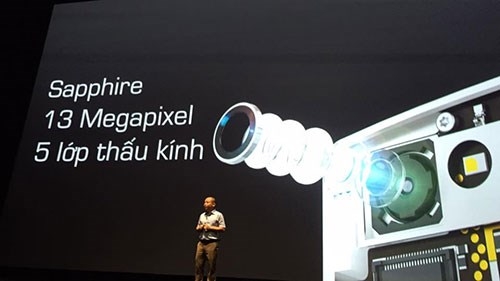 camera bphone