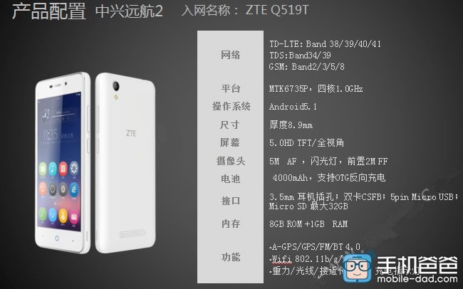 Tính năng độc đáo của ZTE Q519T