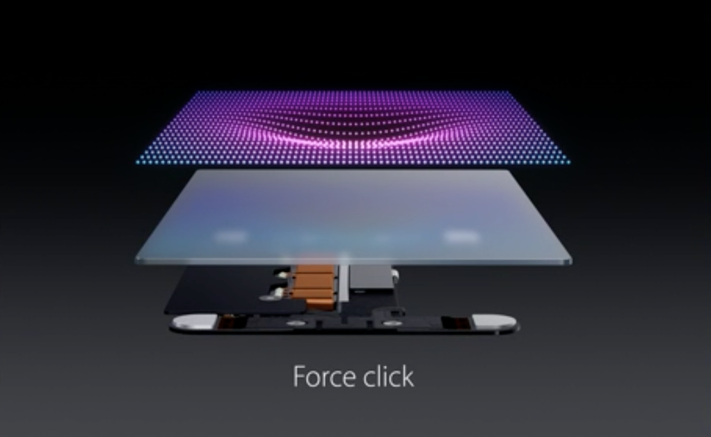 Force Click trên Mabook 12 inch