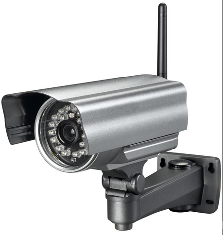 Camera điều khiển từ xa