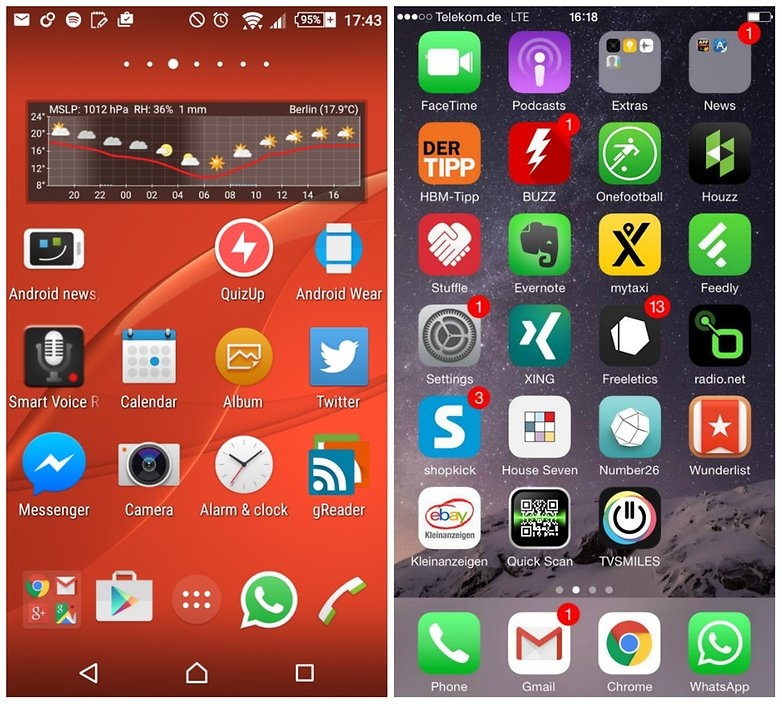 Xperia Z3 chạy hệ điều hành Android (trái), iOS 8 trên iPhone 6 (phải)