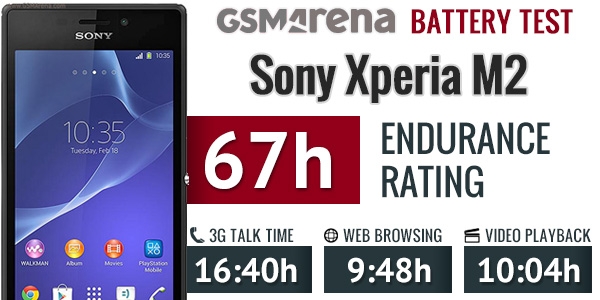 Xperia M2 có thời lượng pin rất