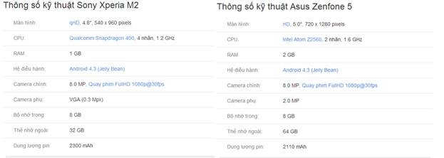 Bảng so sánh cấu hình 2 sản phẩm