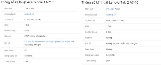 Cấu hình