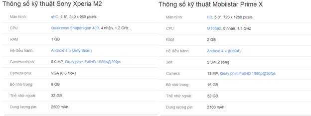 Bảng so sánh cấu hình 2 sản phẩm