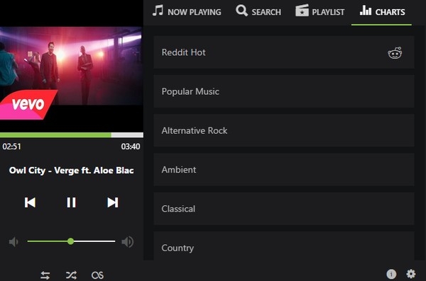 SoundCloudify