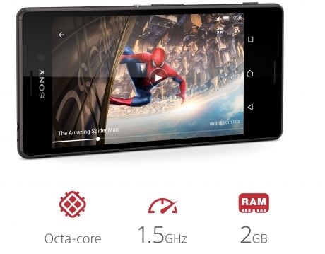 Cấu hình Sony Xperia M4 Aqua Dual