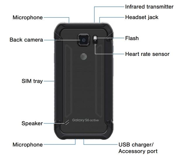 Những tính năng độc đáo trên Galaxy S6 Active