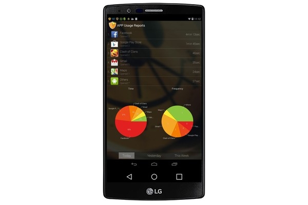 ứng dụng Screen Time Control
