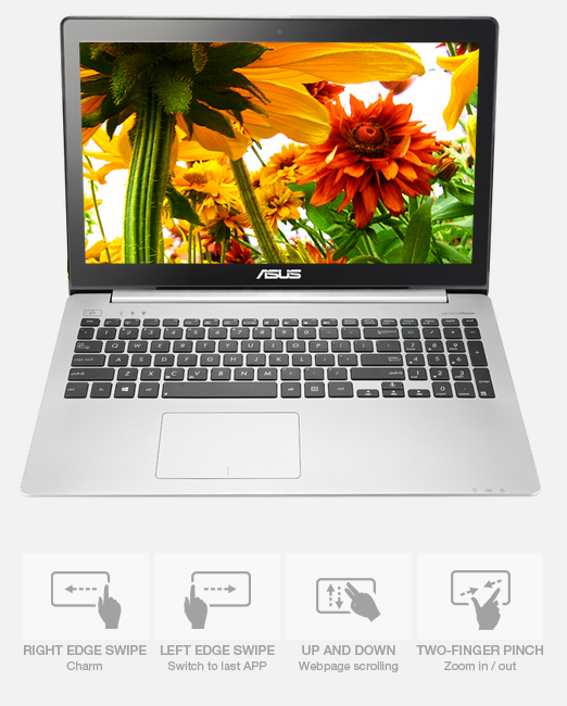 Ban phim Asus K551