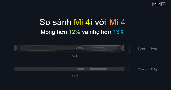 Xiaomi Mi 4i  mỏng hơn so với Mi 4