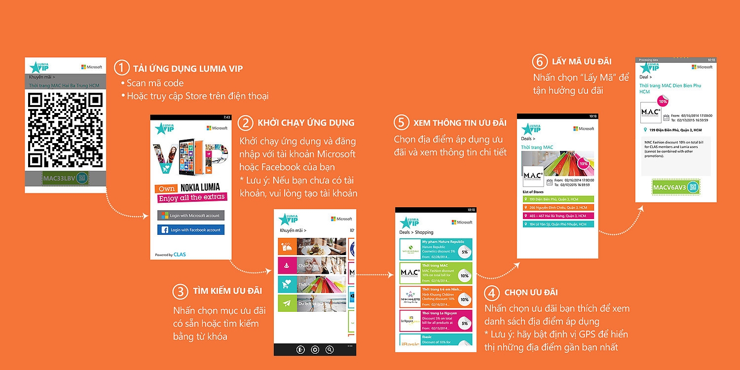 Ứng dụng Lumia VIP