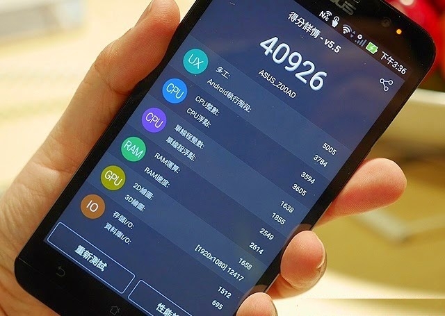 Điểm AnTuTu Benchmark của ZenFone 2