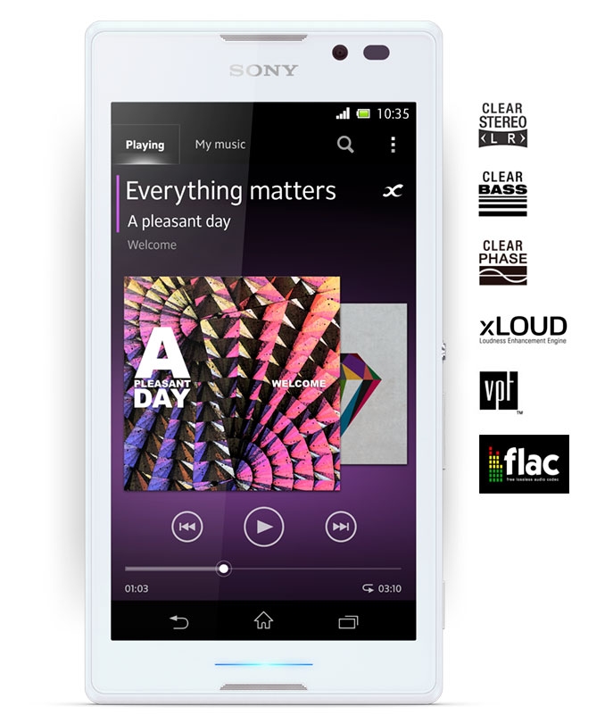 đánh giá điện thoại Sony Xperia C C2305