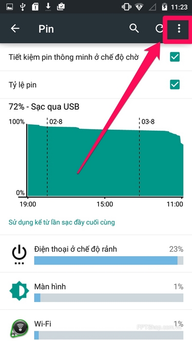 điều chỉnh màn hình hiển thị