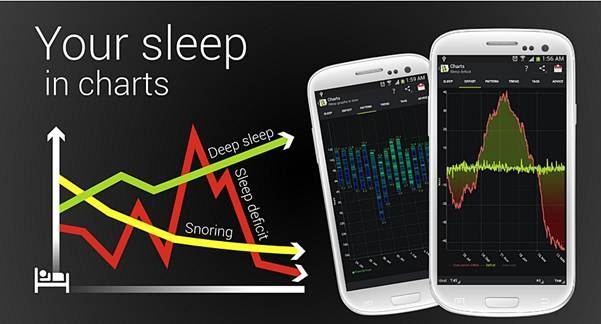 Sleep as Android