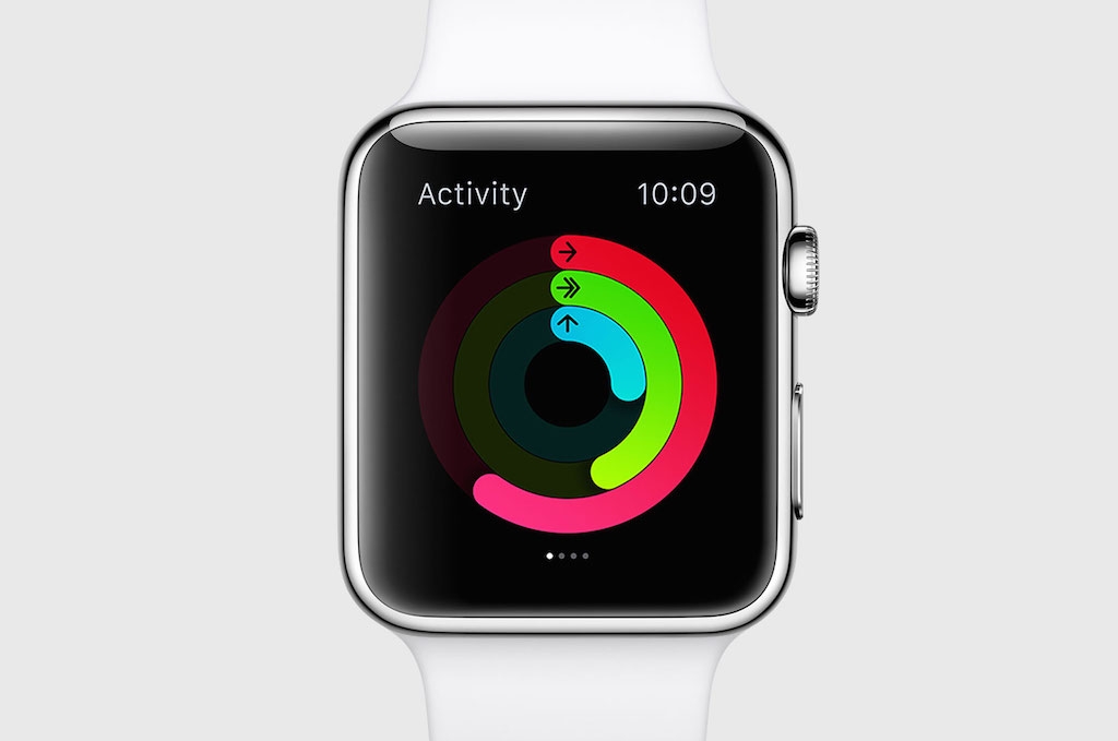 Tính năng mới trên WatchOS 2.0