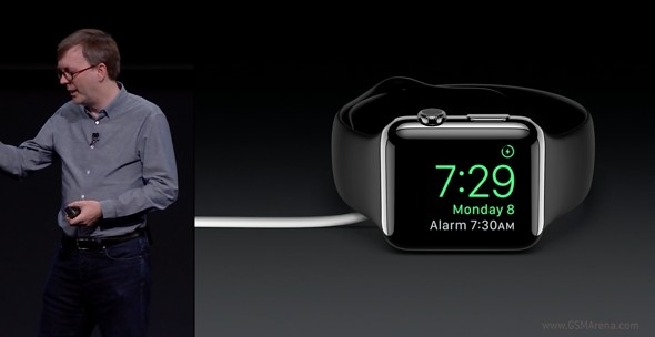 Bản cập nhật Apple WatchOS cho thiết bị đeo tay