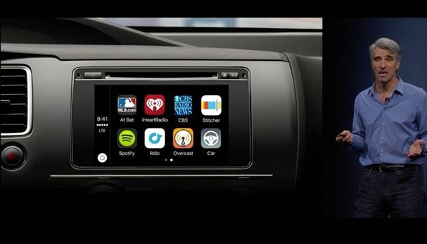 Hoạt động của iOS 9