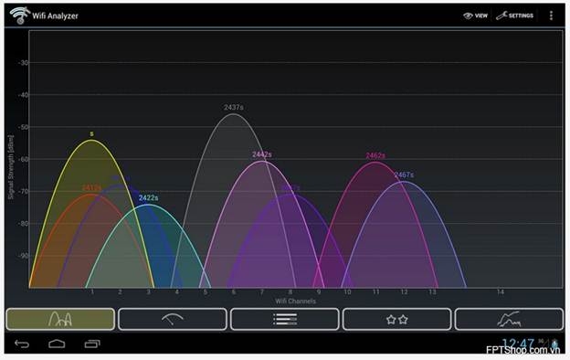 WiFi Analyzer