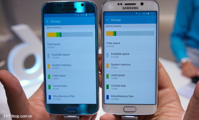 Samsung Galaxy S6