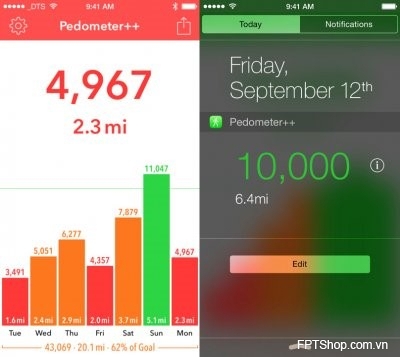 Pedometer ++
