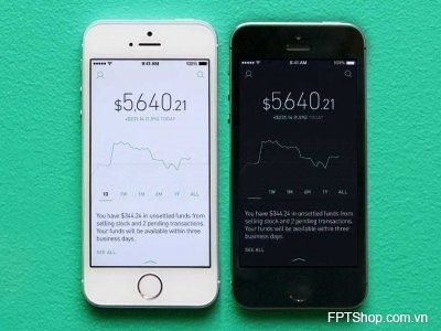 Robinhood: ứng dụng chứng khoán miễn phí