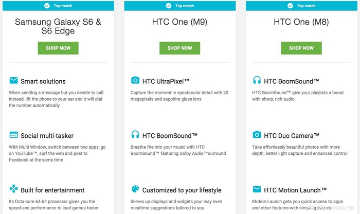 Cách thức hoạt động của tính năng Android Phone Picker