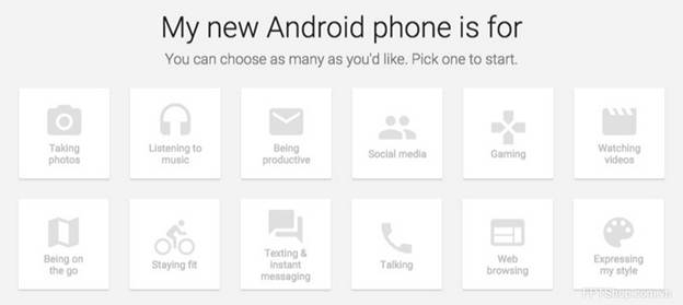 Cách thức hoạt động của tính năng Android Phone Picker